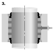 Abschmieren der Büchse